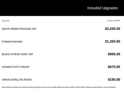 2015 Jeep Wrangler Unlimited Sport UNLIMITED SPORT