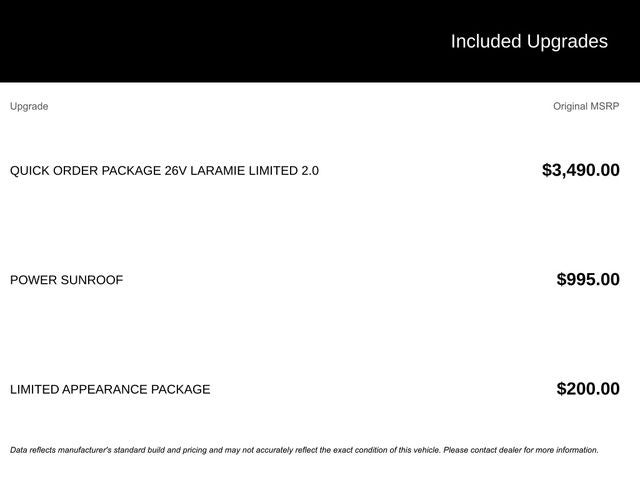 2015 RAM 1500 Laramie Longhorn