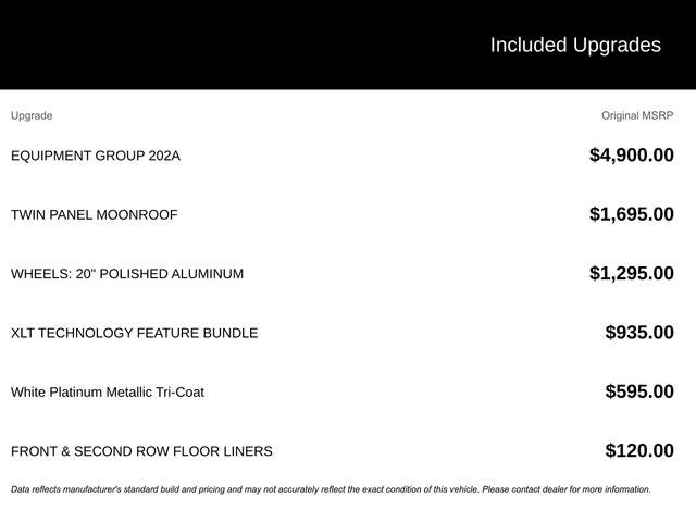 2018 Ford Explorer XLT XLT