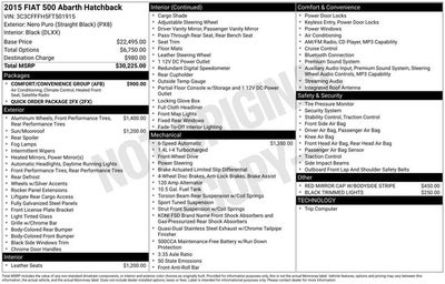 2015 FIAT 500 Abarth