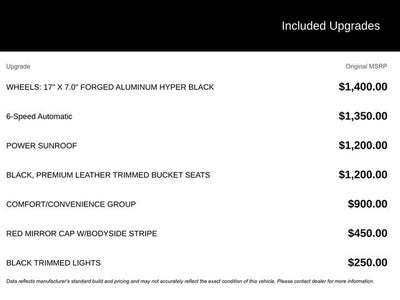 2015 FIAT 500 Abarth