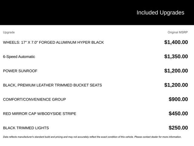 2015 FIAT 500 Abarth