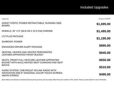 2018 Chevrolet Silverado 1500 LTZ 2LZ