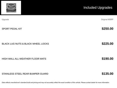 2025 Mazda CX-30 2.5 Carbon Turbo