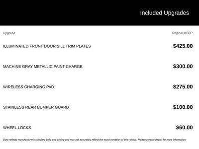 2019 Mazda Mazda3 Premium