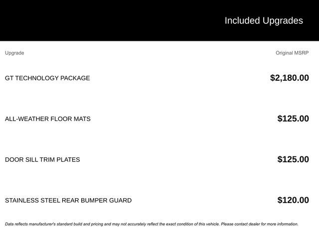 2016 Mazda Mazda6 i Grand Touring