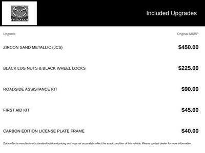 2024 Mazda CX-5 2.5 Carbon Turbo