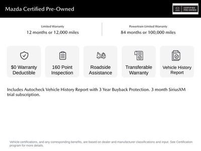2023 Mazda CX-5 2.5 S Premium Package