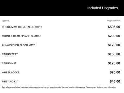 2025 Mazda CX-5 2.5 Turbo Signature