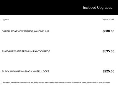 2026 Mazda CX-90 3.3 Turbo Premium