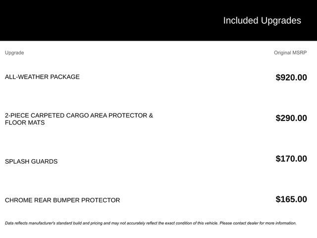 2020 Nissan Rogue Sport SV