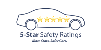5 Star Safety Rating | Hamden Mazda in Hamden CT